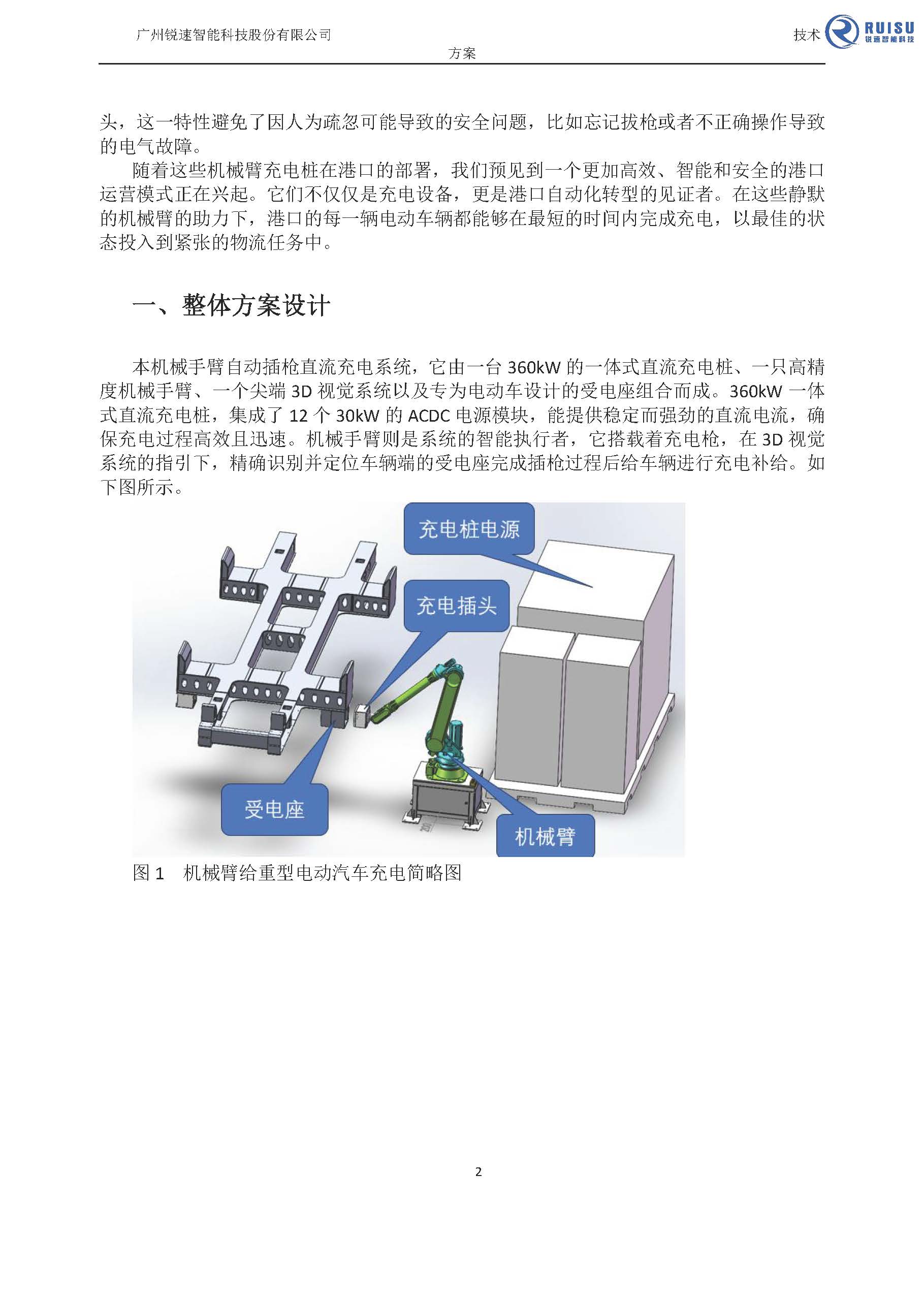 港口机械臂_页面_2