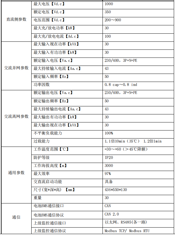 a691e5a454efe31dc5e52c09d30b7f7